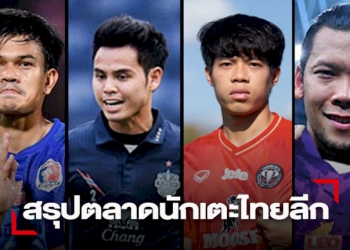 สรุปตลาดซื้อ-ขาย-“นักเตะ-ไทยลีก”-เลกที่สอง-–-smmsport